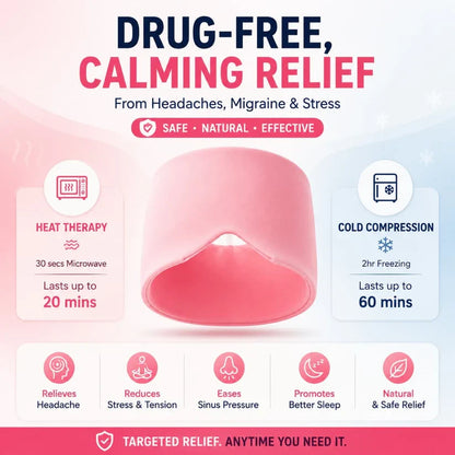 Migraine Pain Relief Cap